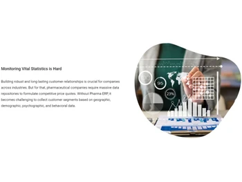 Sage Pharma ERP Monitoring