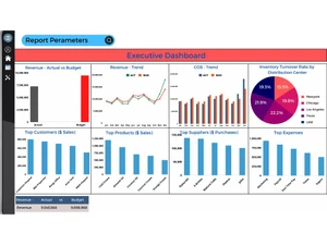 DoFort Pharma ERP Dashboard