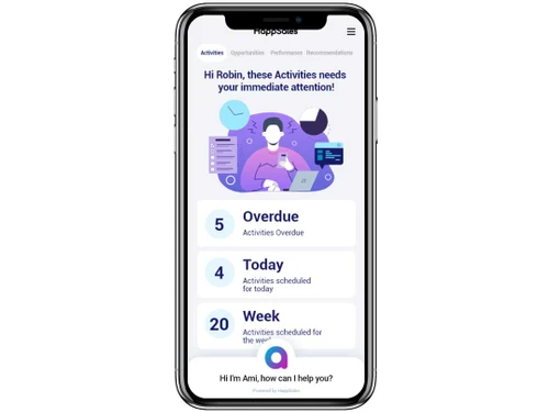 Happsales activities