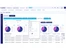 Happsales dashboard