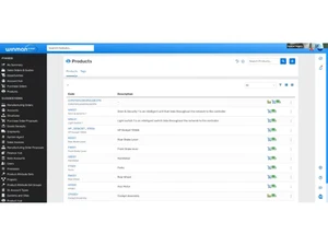 WinMan ERP Inventory