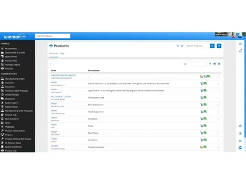 WinMan ERP Inventory