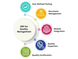 Lighthouse ERP Document