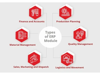 Lighthouse ERP Finance