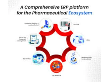 Soham PharmaCloud Document
