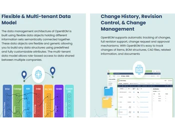 OpenBOM Flexible
