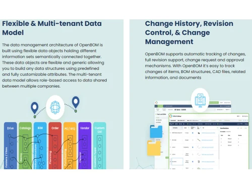 OpenBOM Flexible