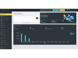 QPe dashboard