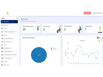 VibhoHCM Dashboard