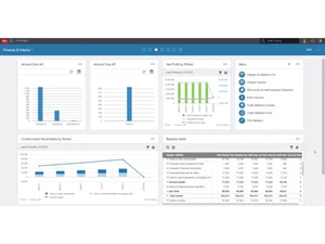 Infor M3 dashboard