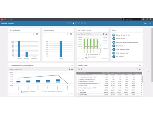 Infor M3 dashboard