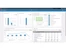 Infor M3 dashboard