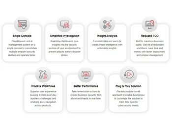 Seqrite Hawkkeye Analysis
