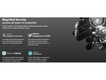 Seqrite Hawkkeye Security