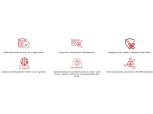 Seqrite DLP Protection