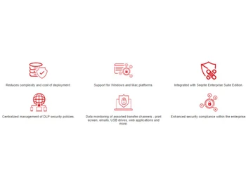 Seqrite DLP Protection