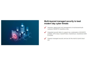 Seqrite MSSP Protection