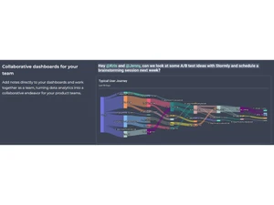 Stormly Collaborative dashboards