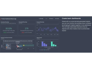 Stormly Team dashboards
