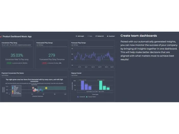 Stormly Team dashboards