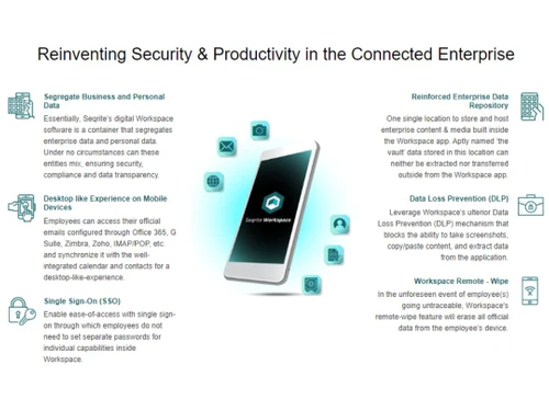 Seqrite Workspace Secure