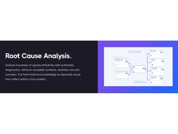 Kubit Root cause analysis