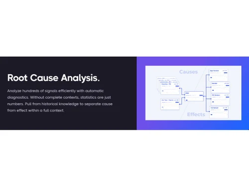 Kubit Root cause analysis
