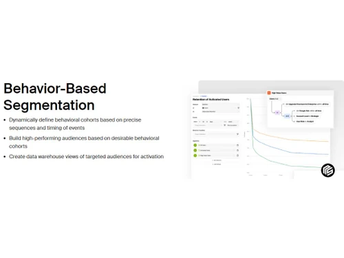 NetSpring Behavior based segmentation