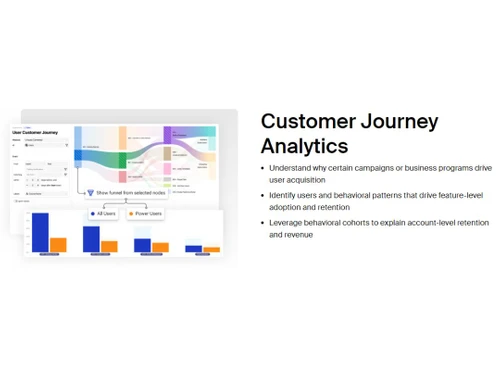 NetSpring Customer journey analytics