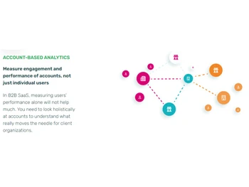 InnerTrends Account based analytics