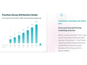 InnerTrends Campaign tracking