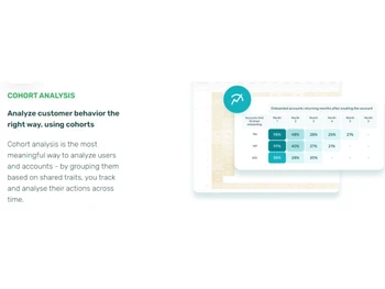 InnerTrends Cohort analysis