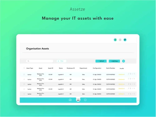 Assetze assets organisation