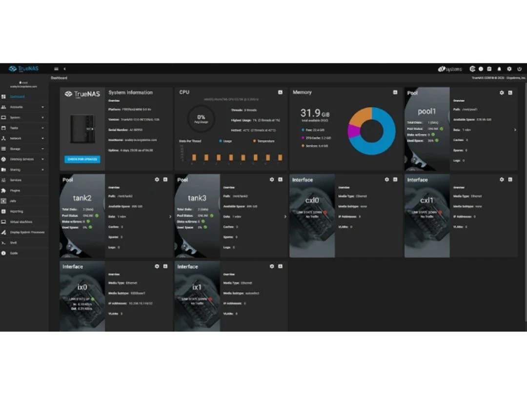 TrueNAS Pricing Reviews 2025 - Technical View