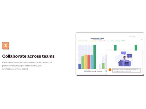 Houseware Analytics Collaborate across teams