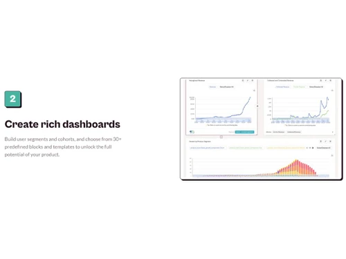Houseware Analytics Rich dashboards