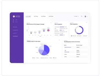 AIWiz-Seamless Integrations