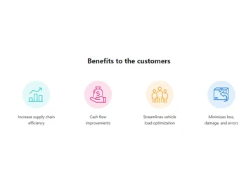 coderoot tms supply chain