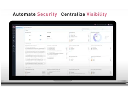 Check Point CloudGuard Security