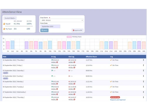 stridehrms employee time office