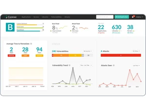 contrast security-dashboardpage