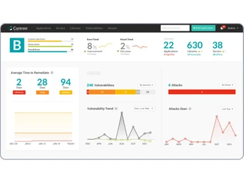 contrast security-dashboardpage