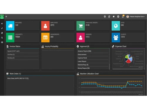 orecs dashboard