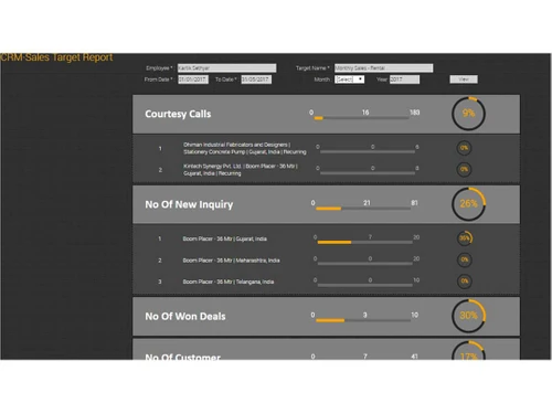 orecs target report