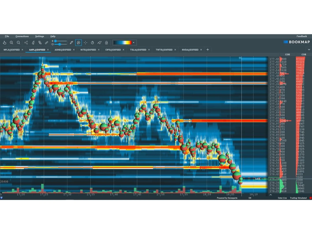 Bookmap Pricing & Reviews 2026 | Techjockey.com