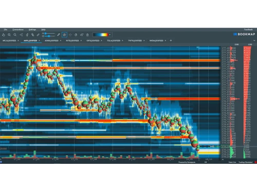 bookmap-graphsrepresentation
