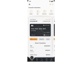 Appzillon Digital Banking Platform