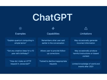 ChatGPT Conversational AI