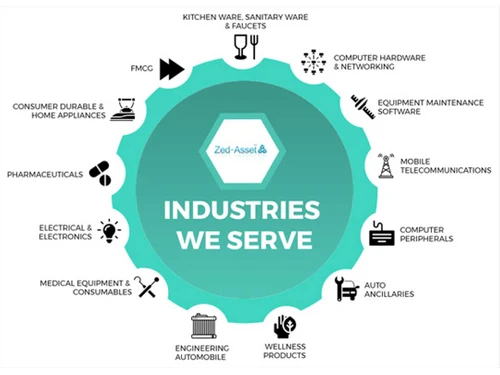 zed asset management