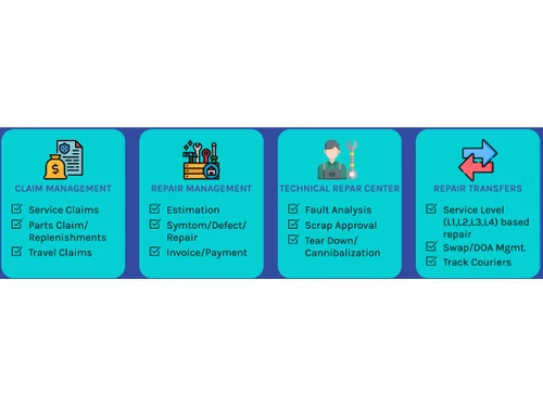 Nural Service Claims